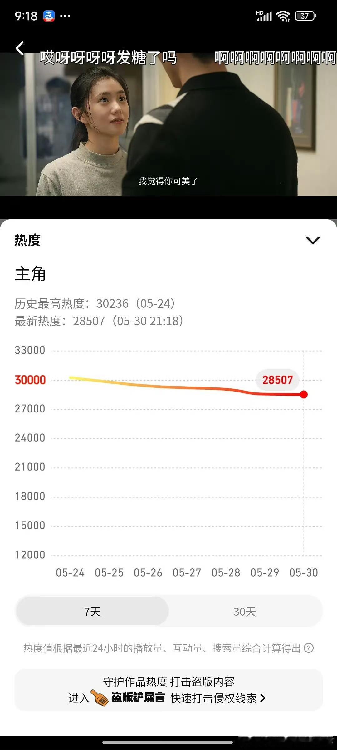 主角怎么往低走了，这部剧是扑街了吗？主角