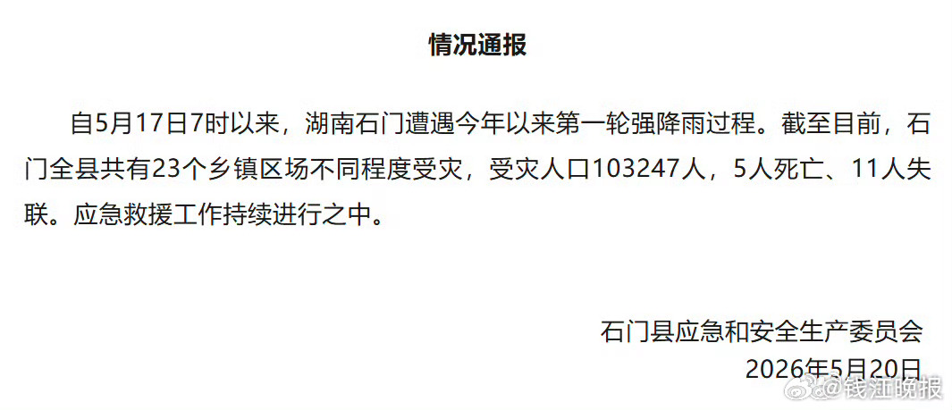 【#湖南石门强降雨致5死11失联#】记者从湖南省石门县应急和安全生产委员会获悉，