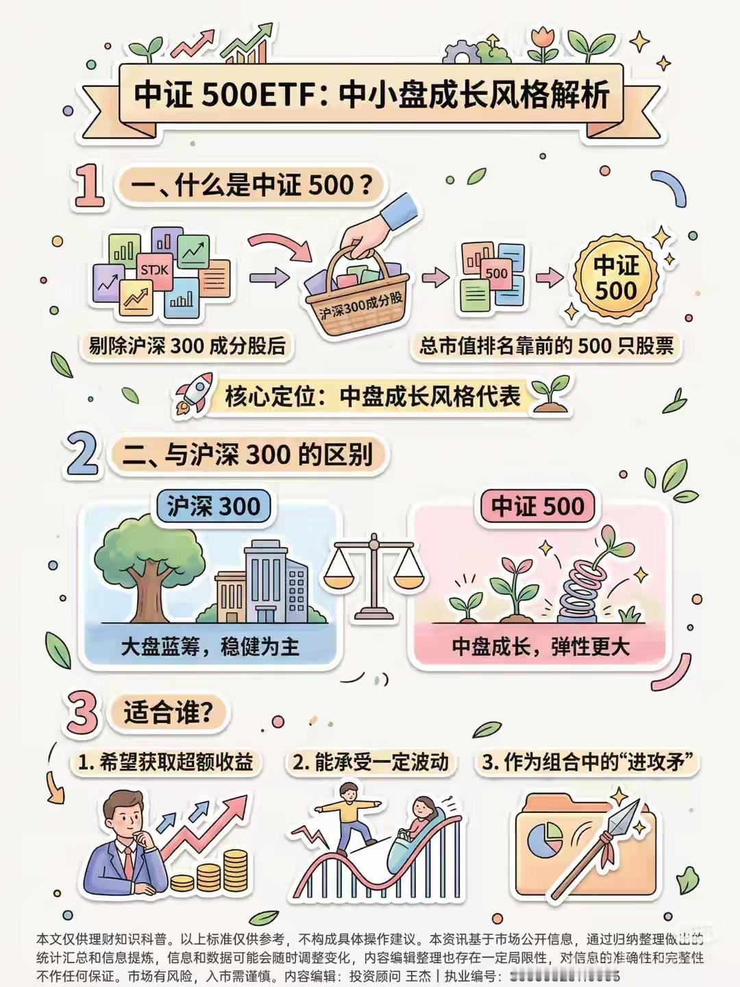 不少人定投就认沪深300，觉得“稳”字当头准没错。可真到牛市里，看着中小盘股噌噌