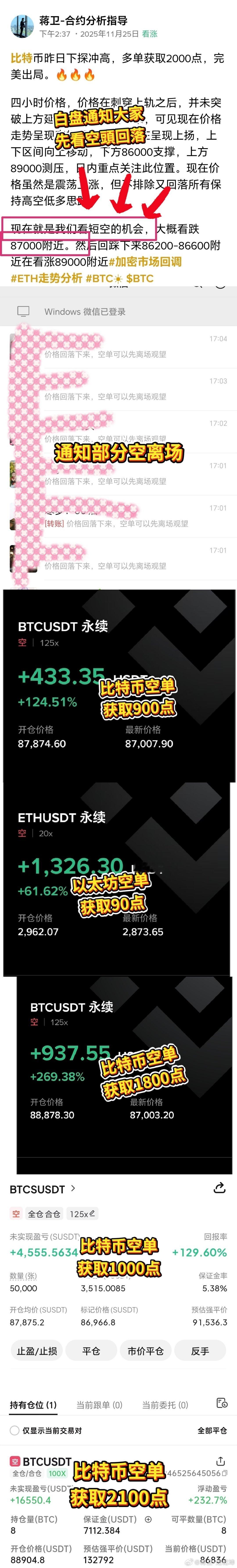 说了看空，现在下来总该相信了吧？昨天的多你们没有，吃到，今天的空，你们不会也没有