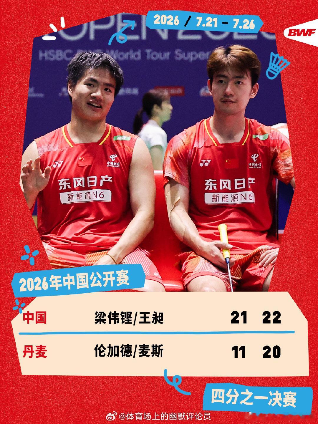 2026年中国羽毛球公开赛 1/4决赛赛况🔥梁伟铿/王昶2-0伦加德/麦斯梁王