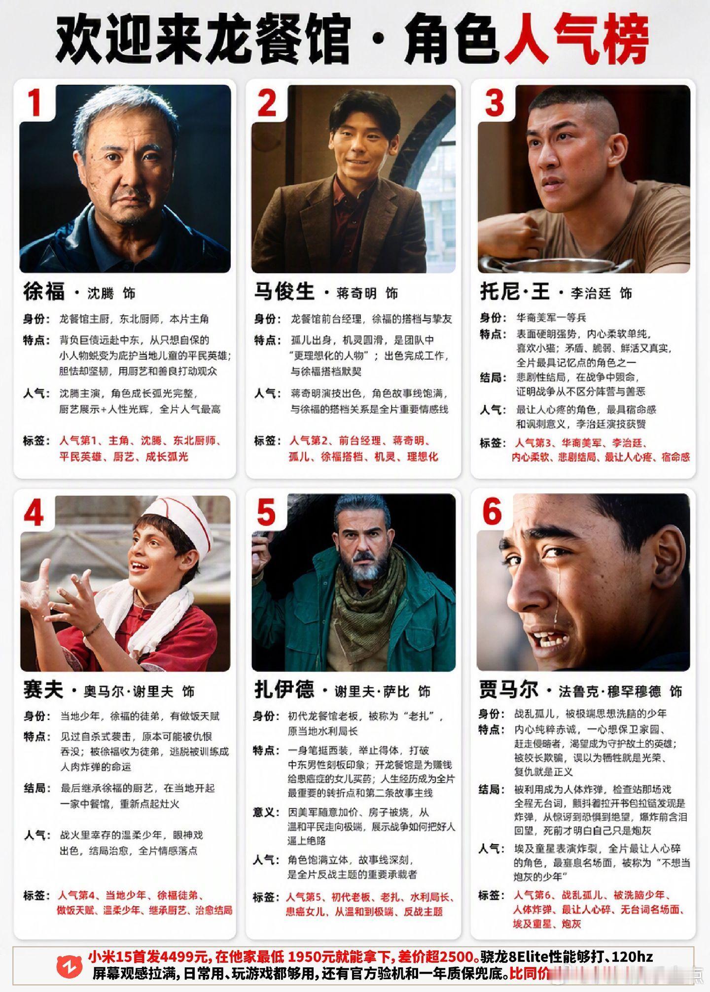 马俊生:没糊弄过去。龙餐馆 徐福 马俊生 ​​​