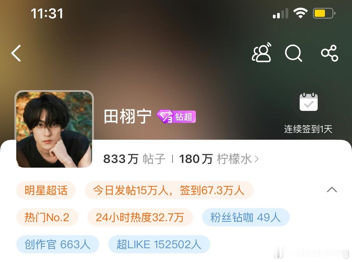 11点半，田栩宁超like就破15万了…[流鼻血][流鼻血]…感觉今晚又要新高了