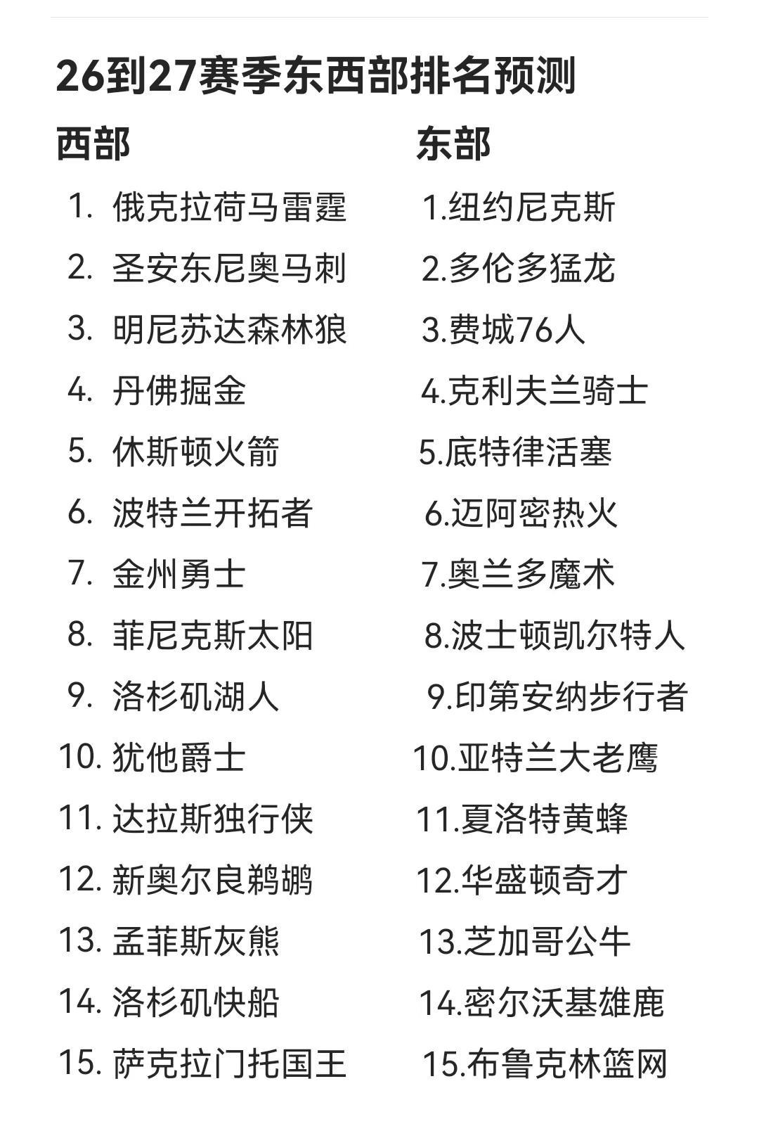 26～27赛季 东西部排名预测 @把爱留在迈阿密 勒布朗詹姆斯 赛程公布 雷霆 