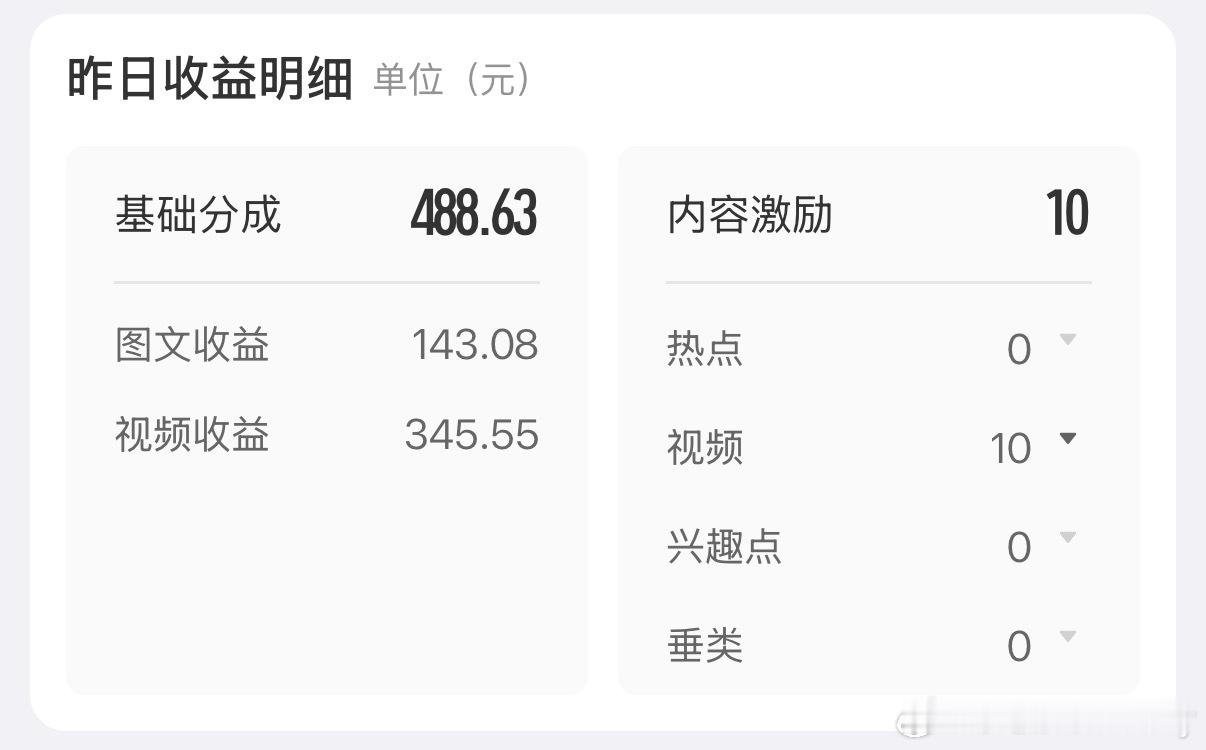 1101老公的劳力士碎片🧩+498 ​​​