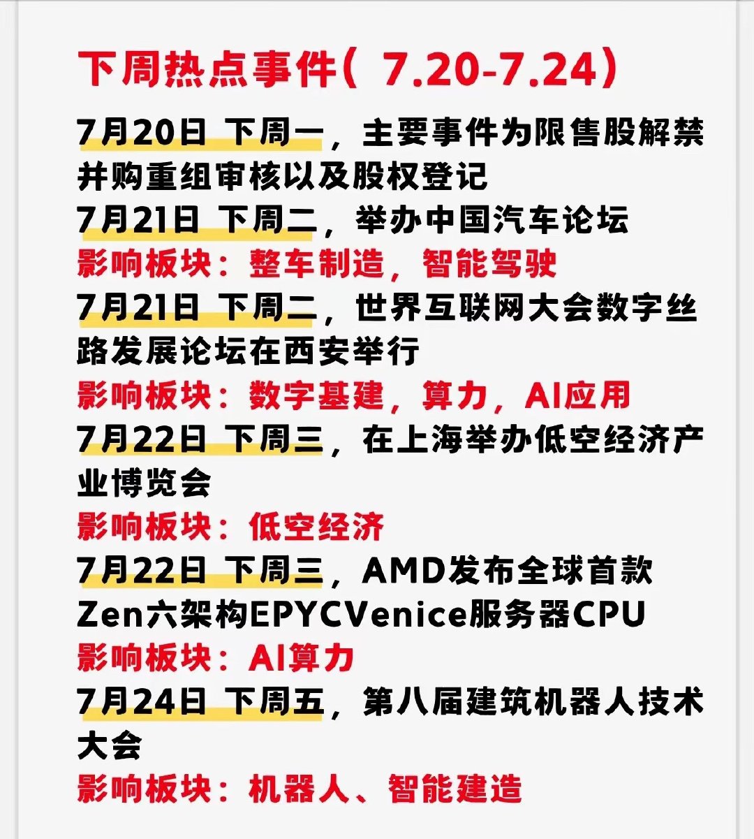 下周热点事件（7.20-7.24）7月20日 下周一，主要事件为限售股解禁并购重