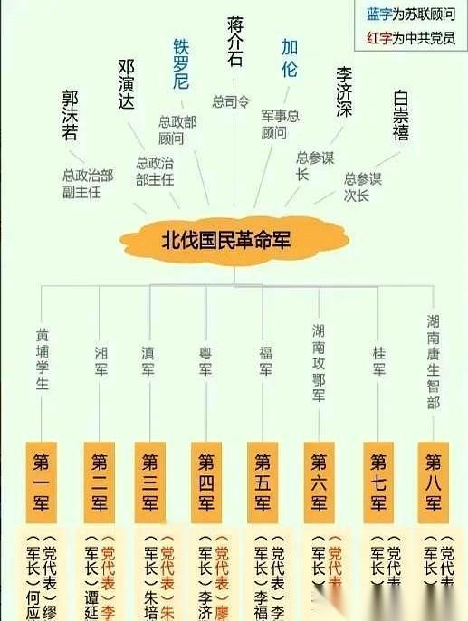 有些事儿，真是老天爷提前写好了剧本，就等着主角自己往里跳。
1926年，长沙。北