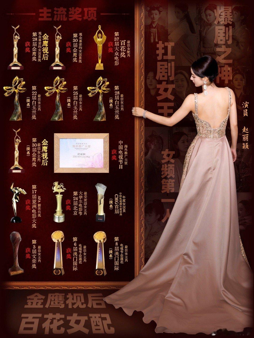 赵丽颖①电影：两部大导电影一番女主已定（张艺谋+此前未合作过的知名大导），向阳花