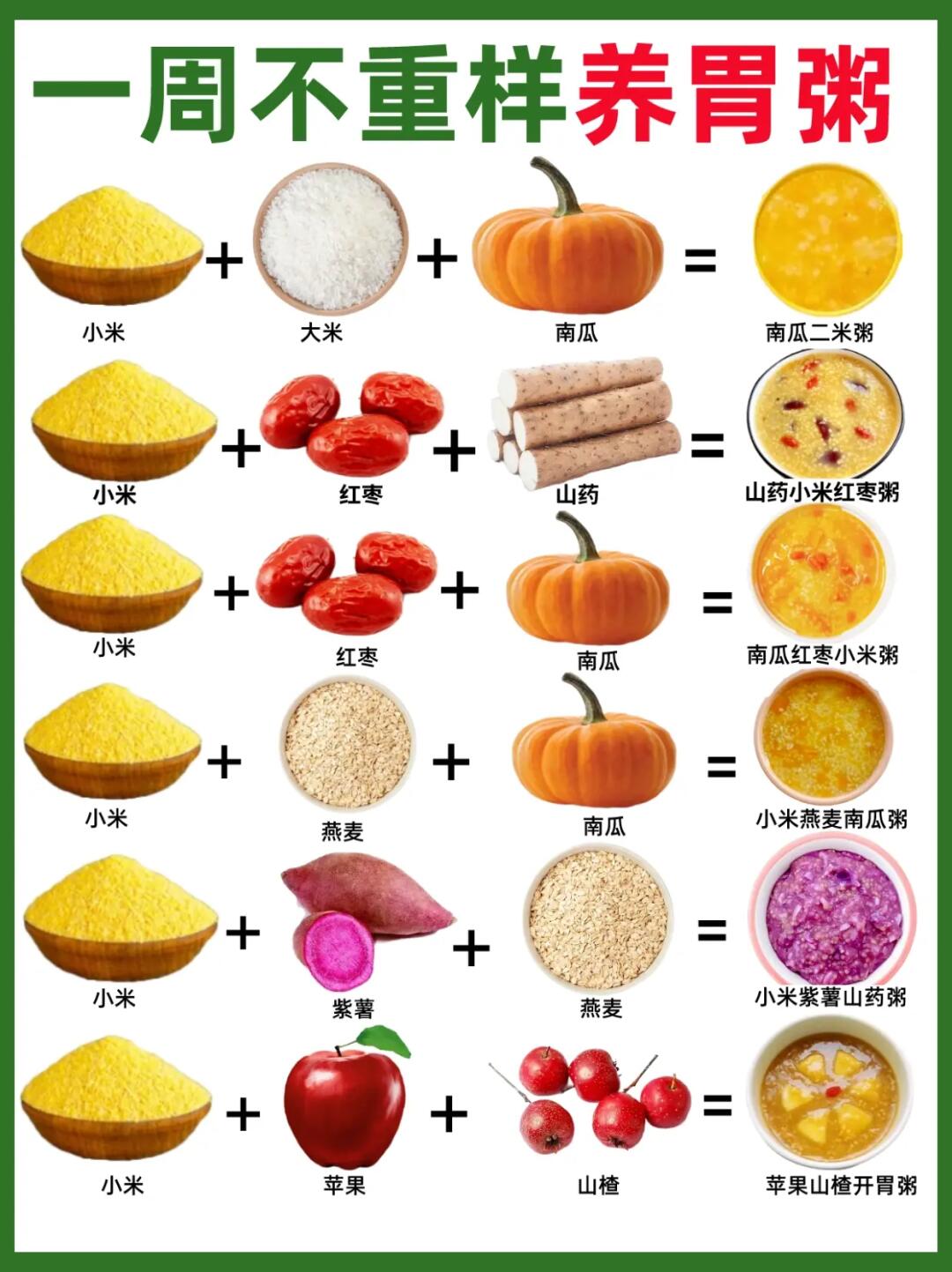 一周不重样辅食粥🥣合集，养胃健脾助消化✅
