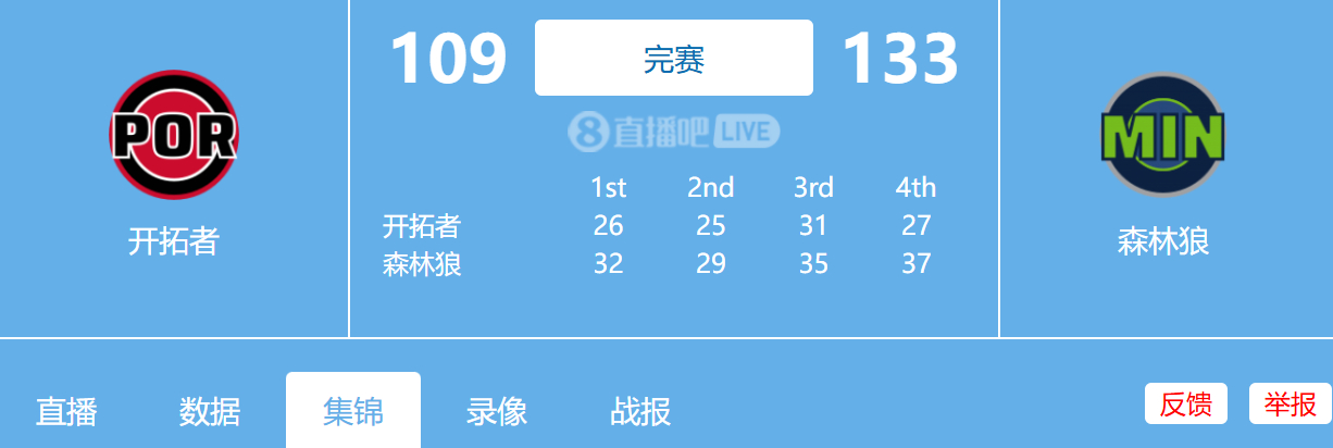 2026.02.12 NBA常规赛 开拓者vs森林狼 全场比赛录像回放杨瀚森2分