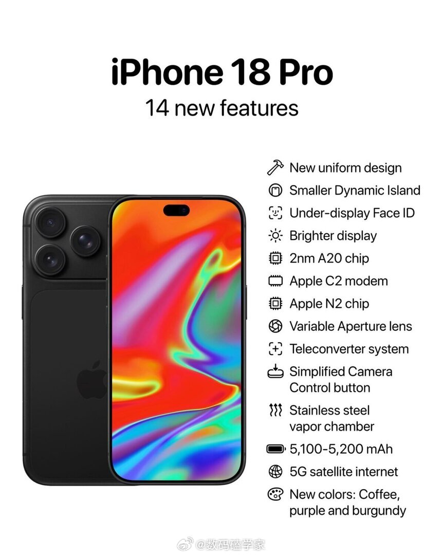 iPhone18Pro模具偷跑库克又来挤牙膏了，从这个iPhone18 Pro模