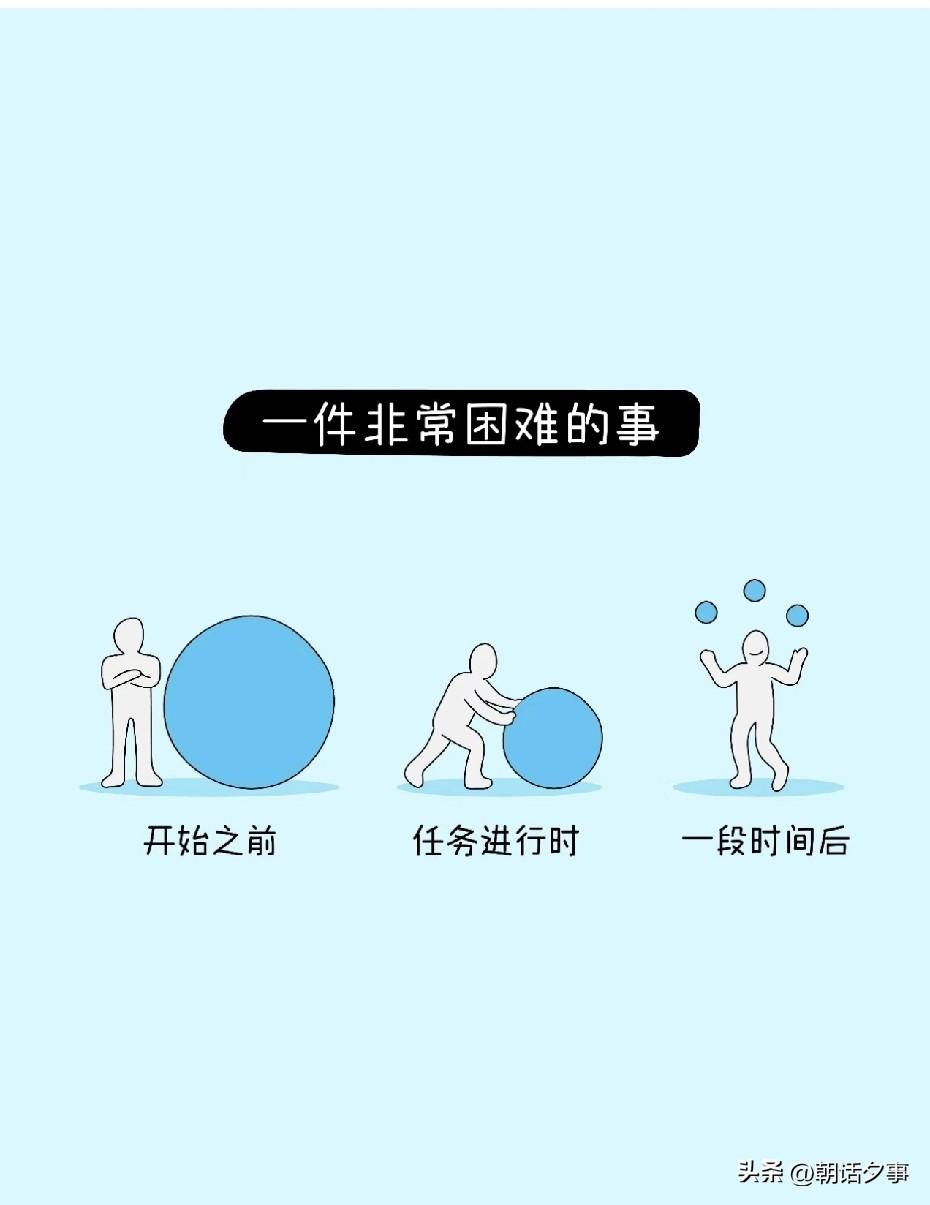 奥德赛时期不是人生的低谷
而是人生的探索期
余华老师说，现在他也还会经历奥德赛时