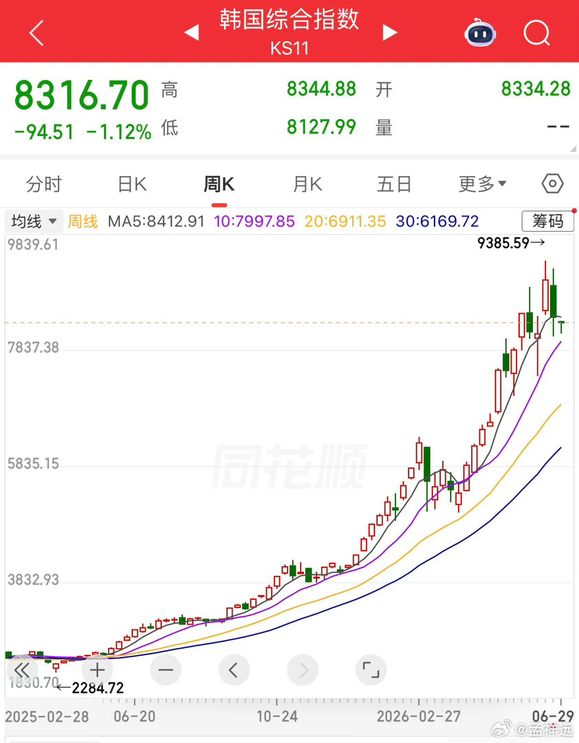 韩国《经济日报》披露，三星集团与SK集团正酝酿一项为期十年的资本支出方案，总额预