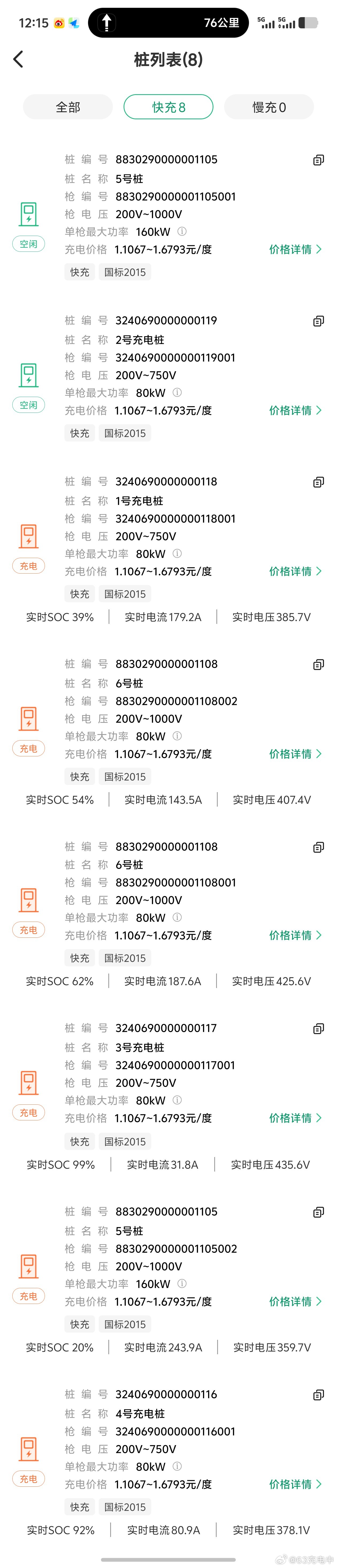 准备提前进站充电，顺便休息一下。看了一眼下个服务的国家电网，在充电的车居然全是 