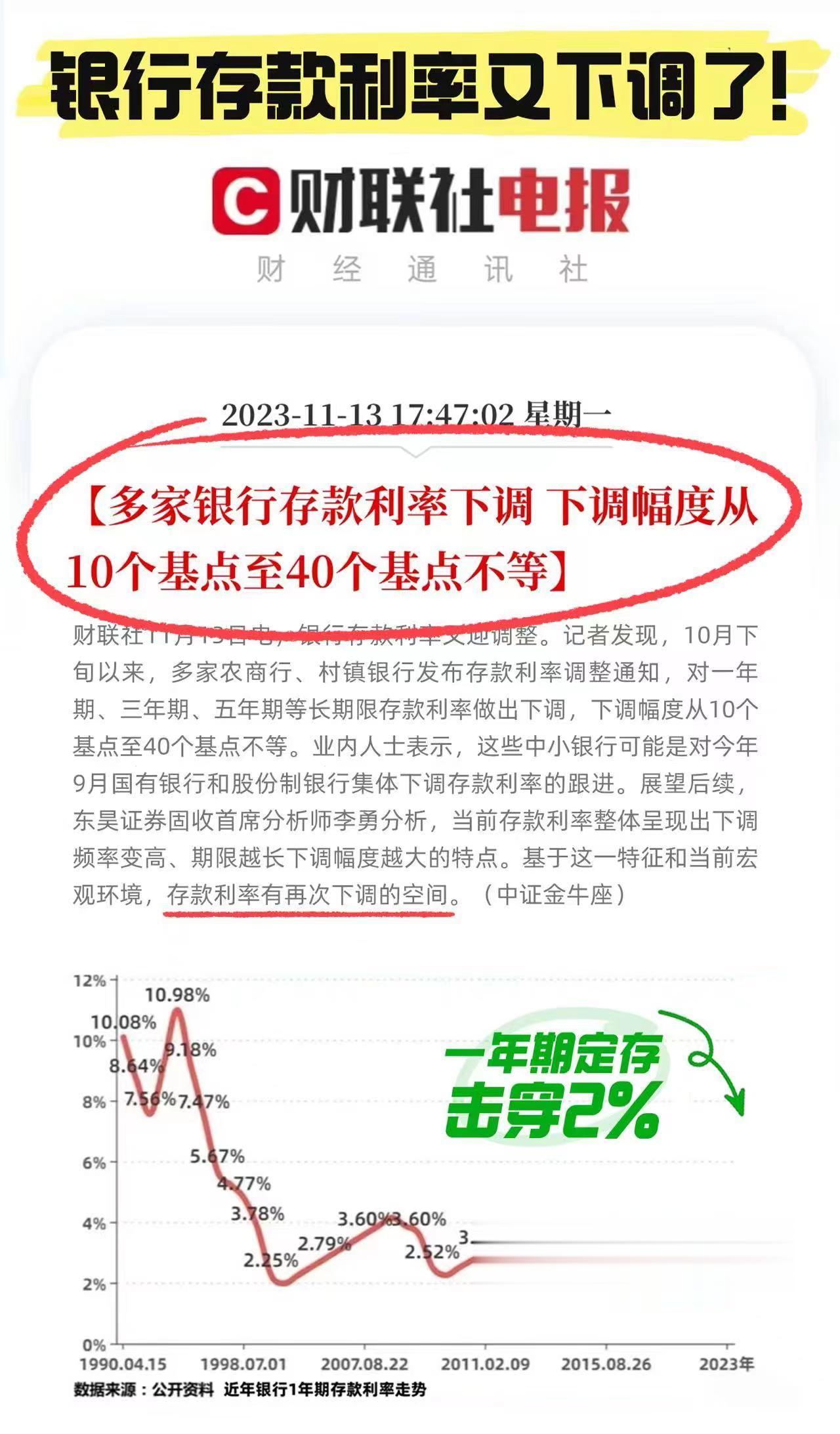 懂行的人钱都不放银行了？这个理财手段已经成为最热趋势！


银行存钱真的跑不赢通