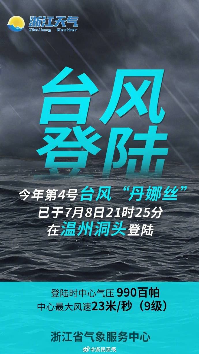【#丹娜丝登陆浙江温州沿海#】#丹娜丝风力达到9级#今年第4号台风“丹娜丝”（热