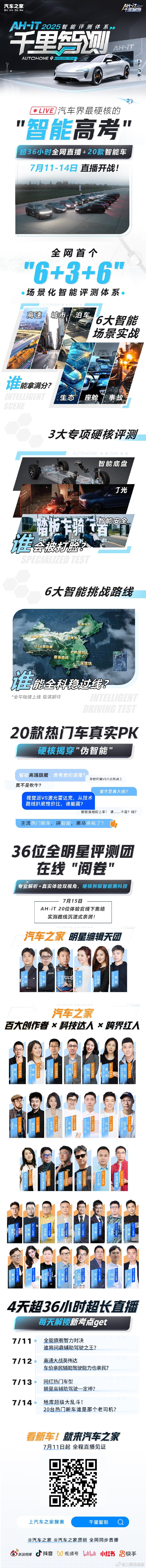 智能辅助驾驶、智能座舱、智能底盘、智能灯光、智能安全……电动化和智能化给汽车带来