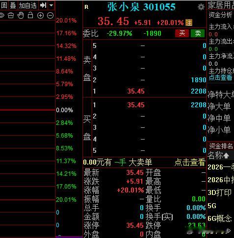 张小泉还是抓住流量了剪了指甲想摸那里摸那里 ​​​