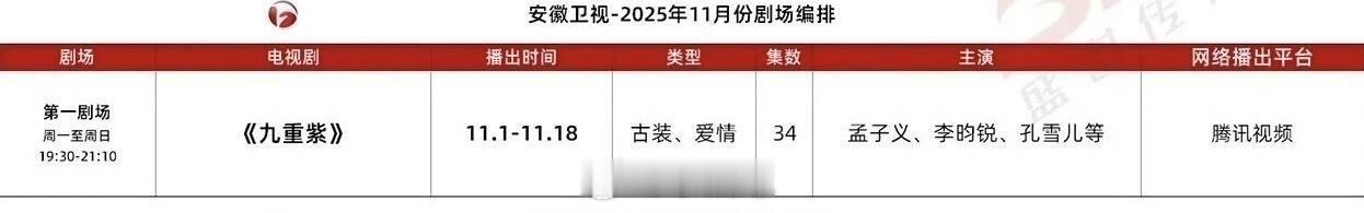 九重紫又要上⭐安徽卫视啦~孟子义‖李昀锐‖电视剧九重紫‖窦昭‖宋墨‖ ​​​