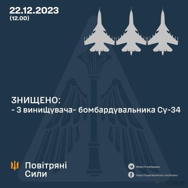 乌克兰防空系统击落了 3 架俄罗斯 Su-34 飞机。#俄乌战争# ​​​