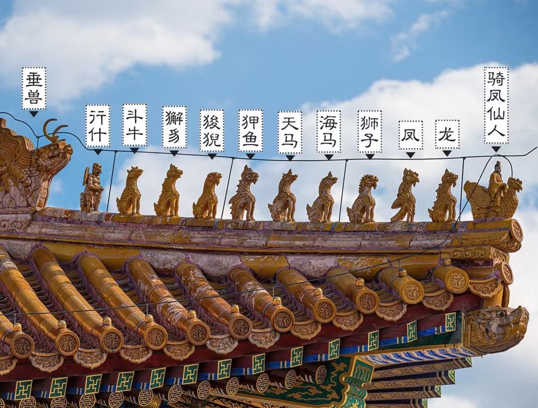 用AI了解  建筑之美的相关内容，来智搜看看。谈起我们中式的建筑之美，那么一定不