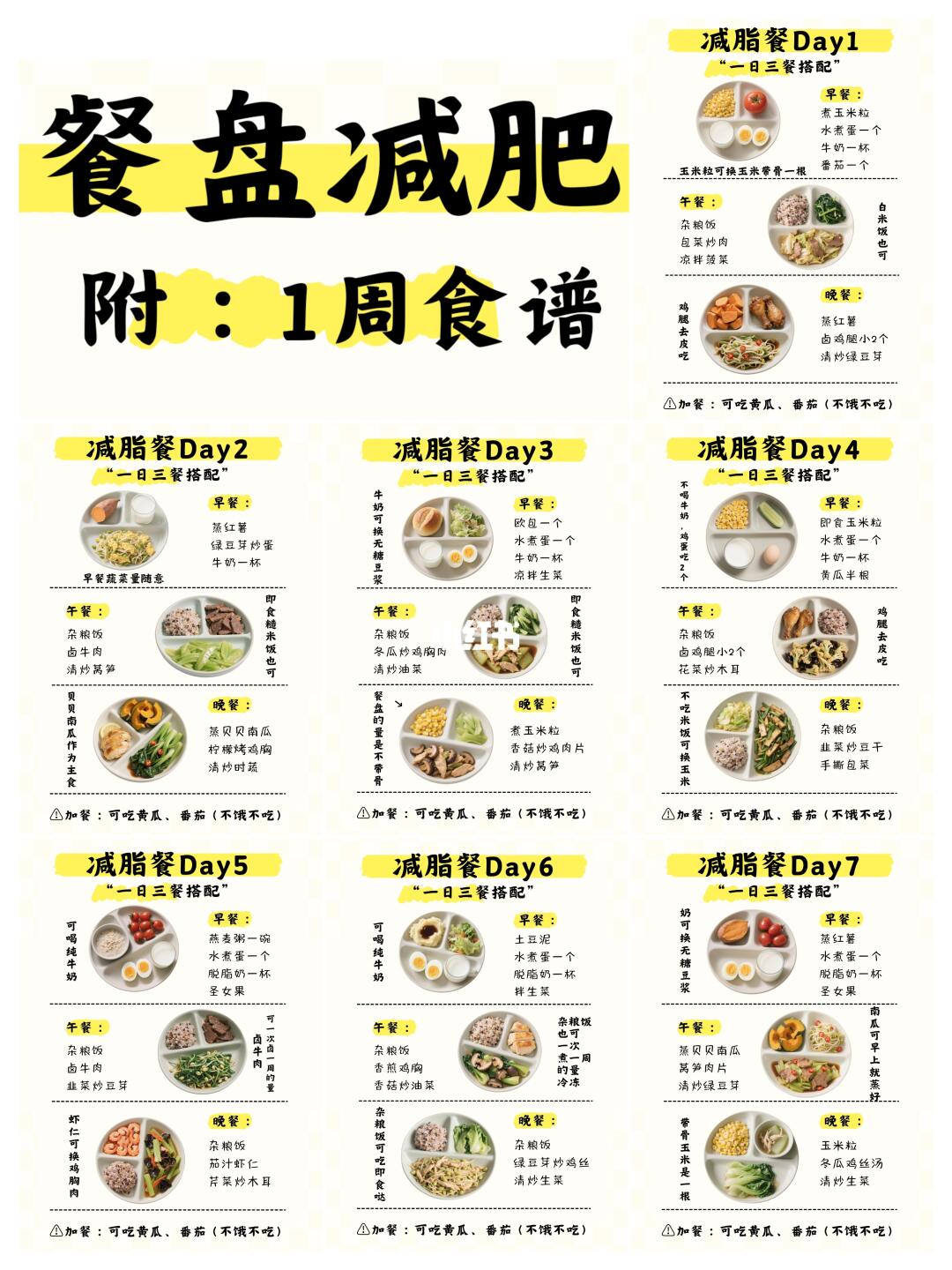 傻瓜减肥法一学就会❗️附7天减肥食谱
