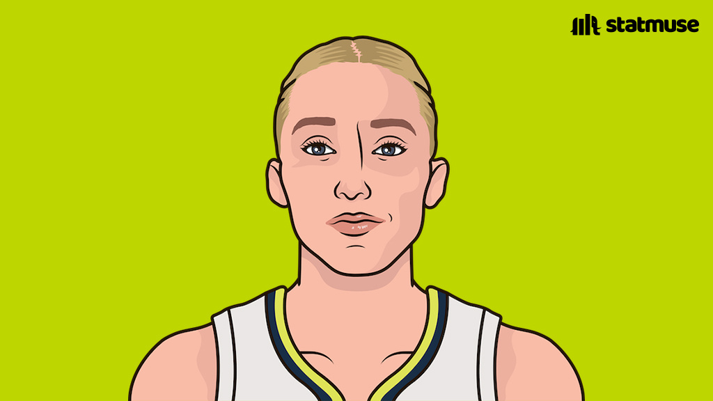 Paige Bueckers季后赛生涯第一场，10投9中，21分……wnba ​