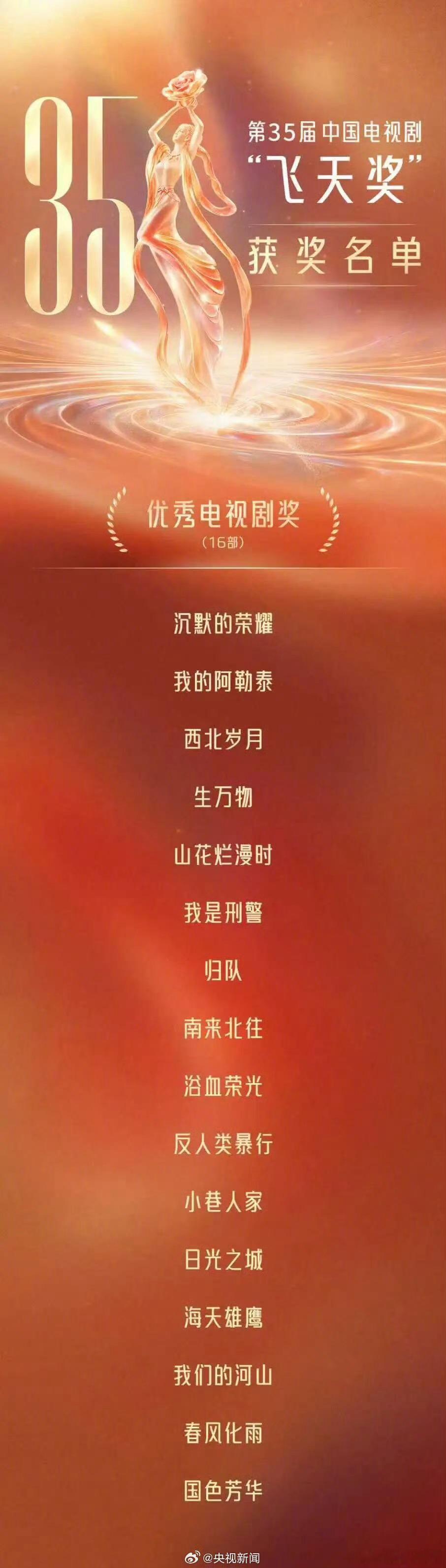 飞天奖获奖名单优秀女演员奖：宋佳《山花烂漫时》优秀男演员奖：王仁君 《浴血荣光》