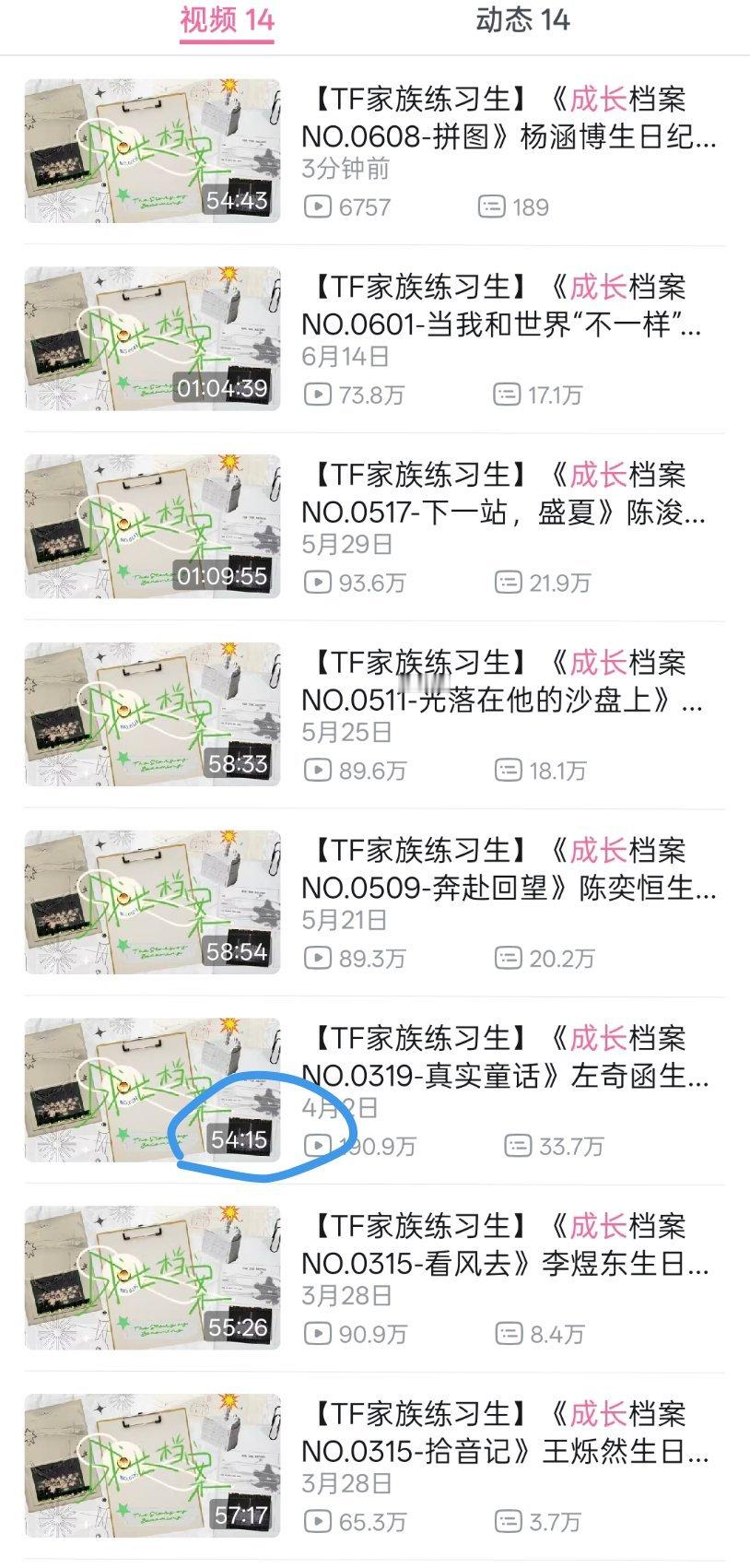 发了八个人的生日纪录片，你函哥依旧时长最短，队友占比最多 