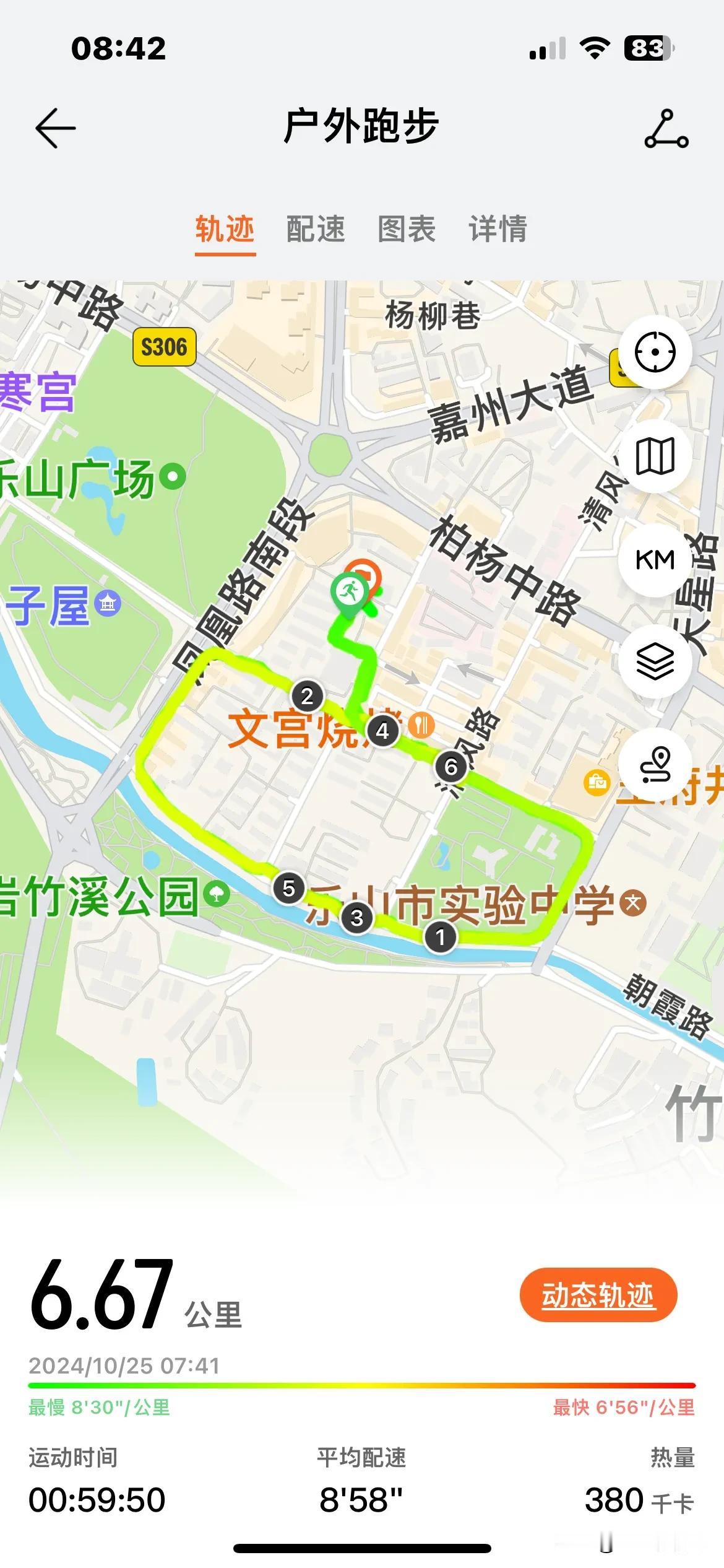 超慢跑：打卡6公里，8分配速，平均心率每分钟131次。
没事感受过超慢跑，原来可