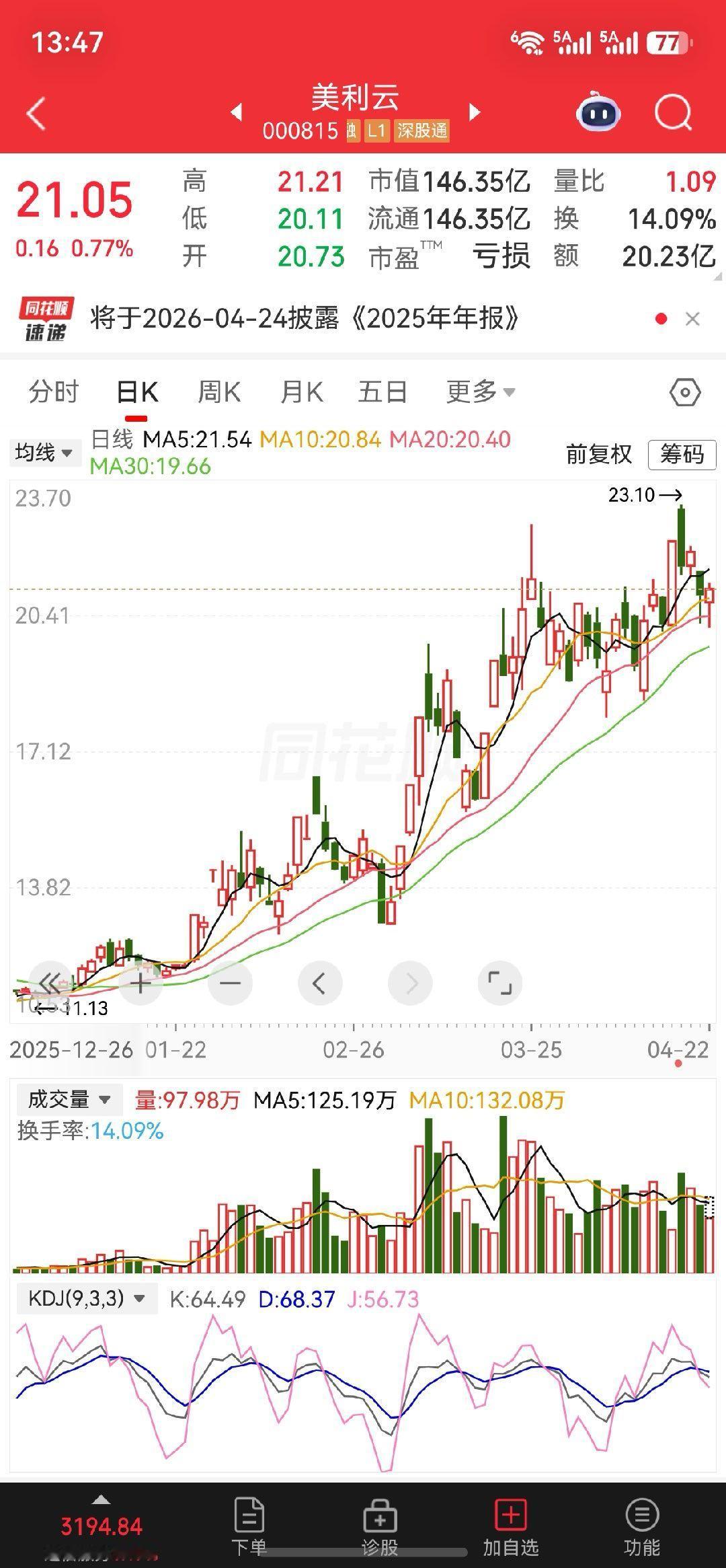 $美利云 sz000815$关注一下 