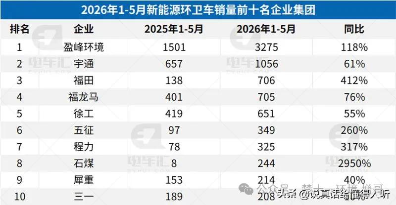 徐工这个产业加油[赞]