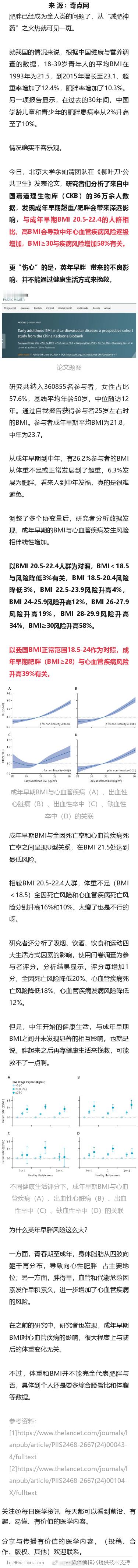 《柳叶刀》子刊：英年早胖，中年“伤心”！36万中国人数据分析显示，25岁时BMI