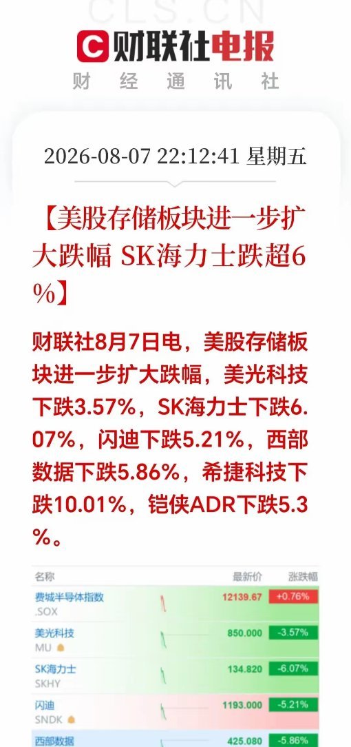 隔夜美股严重分化！非农数据降息预期利好大盘，光通信大涨，存储集体杀跌，黄金站稳4