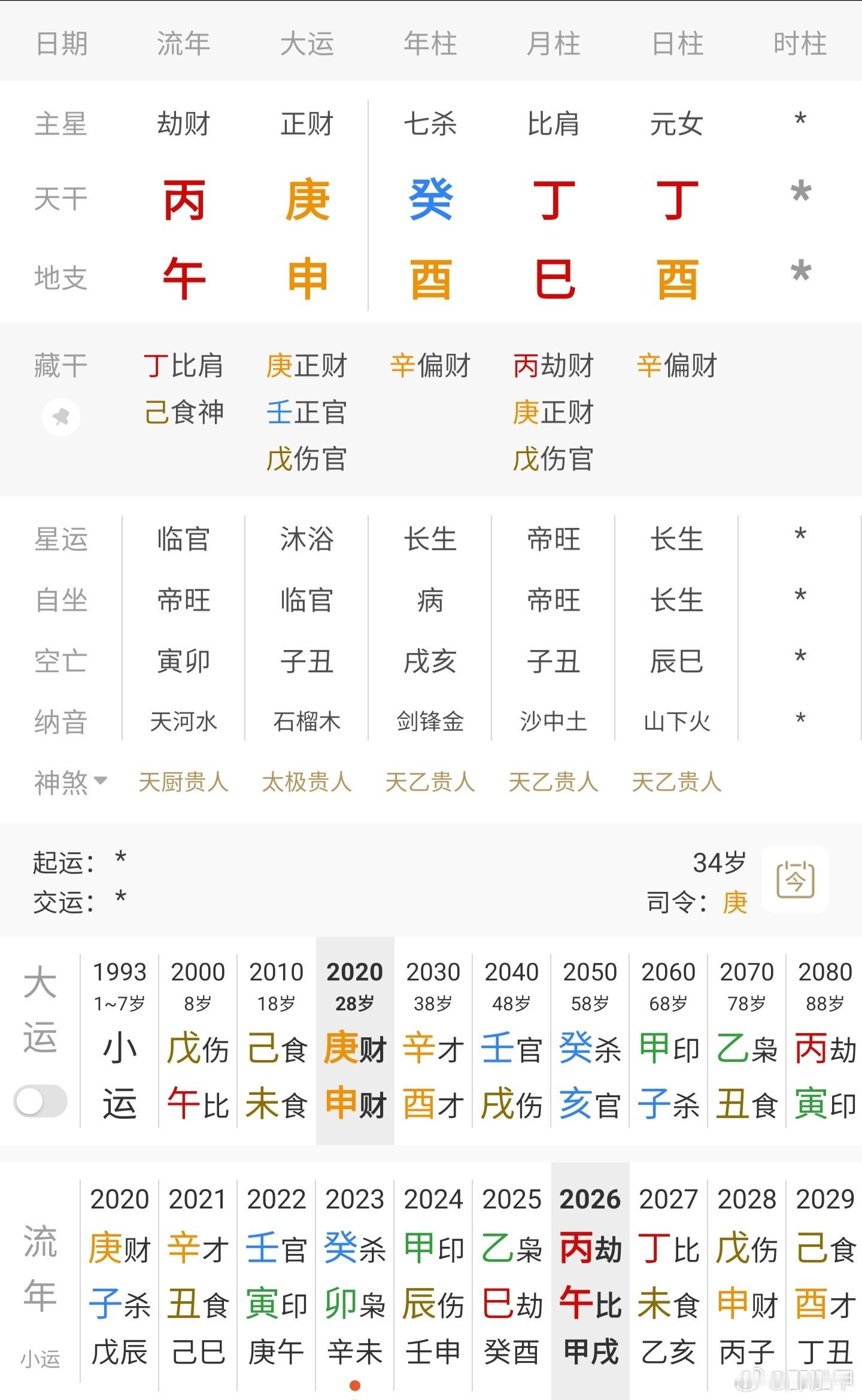 李钟硕IU宣布分手他们俩的组合适合做朋友，不适合做夫妻，男命很明显阴盛阳衰，女命