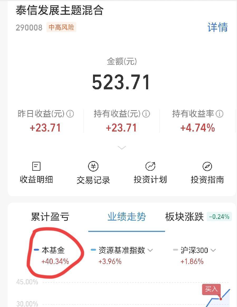 最近有个事情我了，大家可能没注意，但我觉得挺有意思的。就是有一个基金，在短短一个