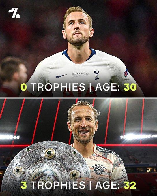 哈里·凯恩正处于他的冠军时代。🏆✨自从离开托特纳姆热刺以来，哈里·凯恩已经赢得