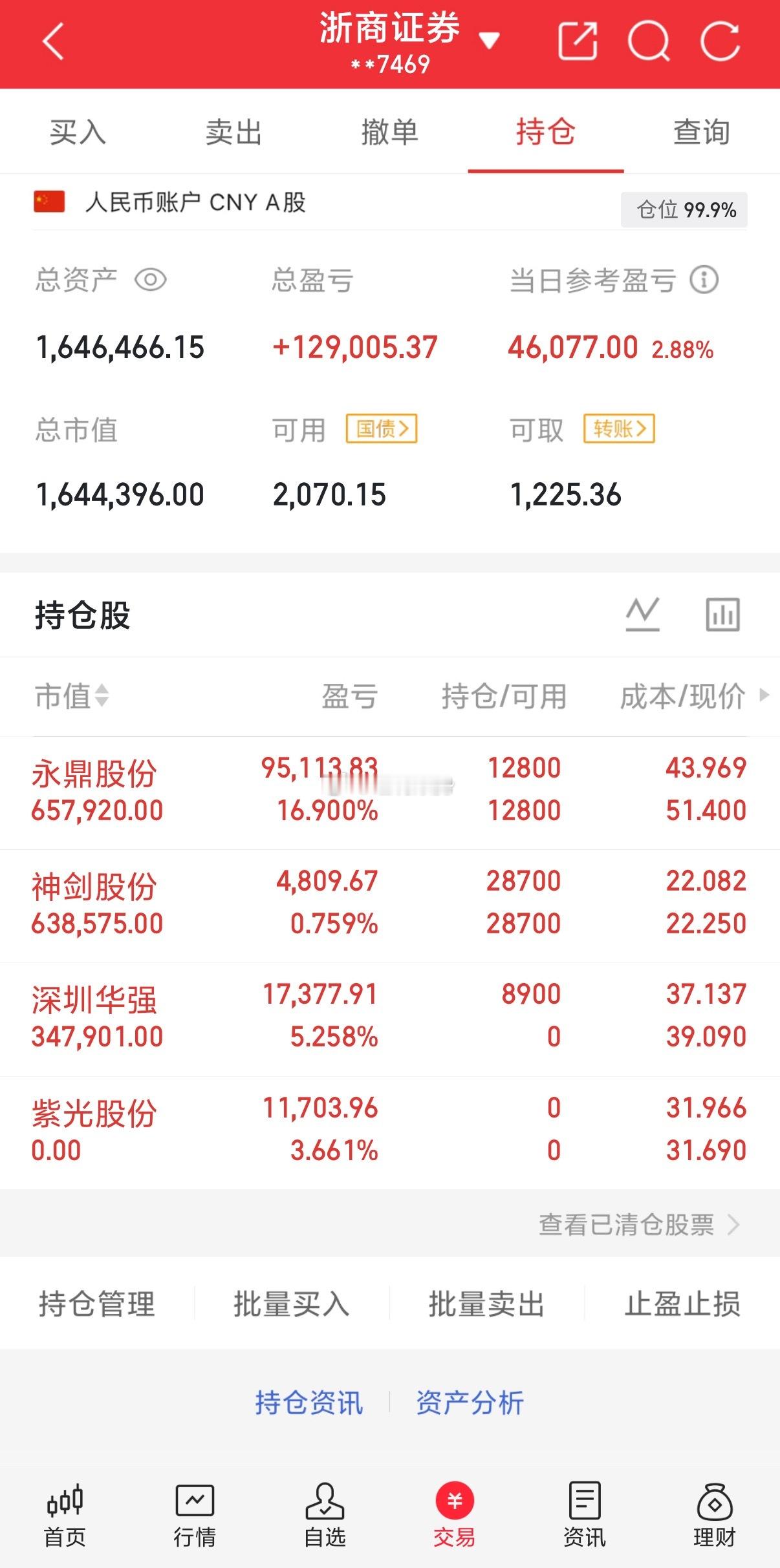 全球资本市场都“芯”奋不已，上周五美股因 “芯”动不已而带动纳指大涨1.71%，