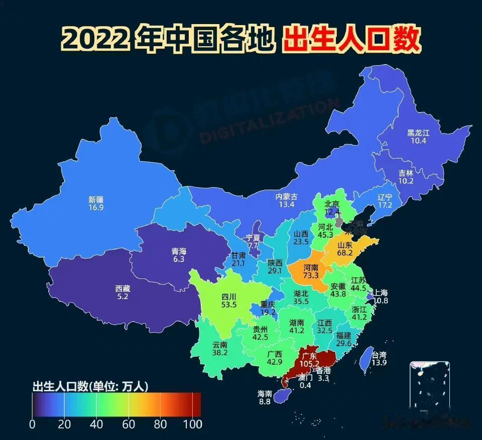 2022年各省份人口出生数示意图（天津的未公布）
其中过百万的省份仅广东；过五十