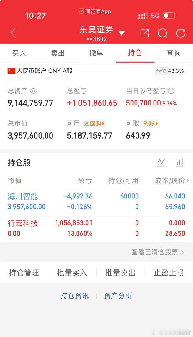 300万本金，目标一年1500万，拒绝马后炮，全程公开验证，欢迎大家一起见证！（