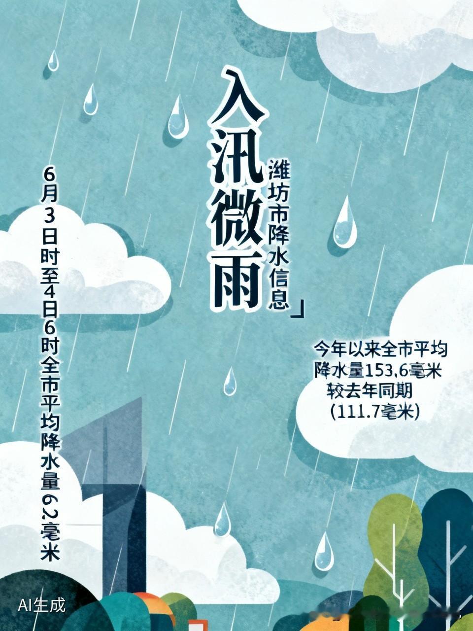入汛微雨——
【潍坊市降水信息】
6月3日6时至4日6时全市平均降水量6.2（单