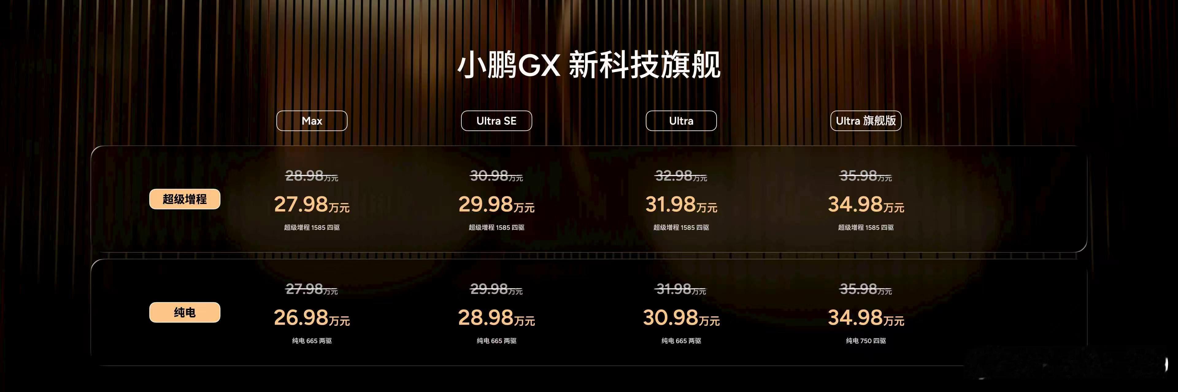 小鹏 GX 正式上市，限时权益价 26.98 万起艹啊，太疯狂了