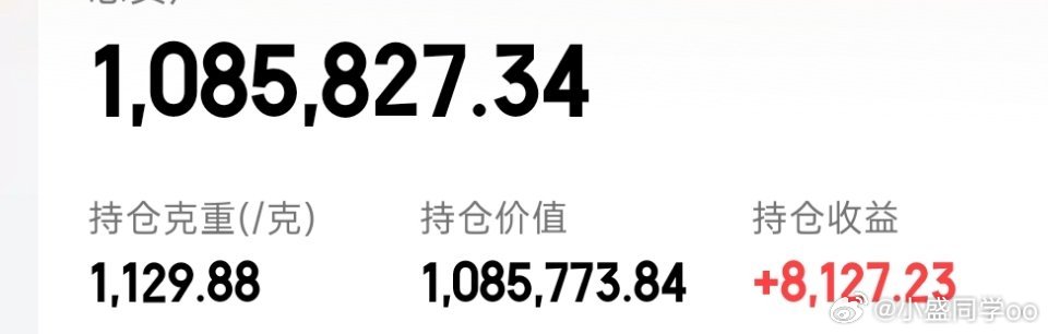 昨晚脑子坏了，黄金卖了又买回来，不好意思