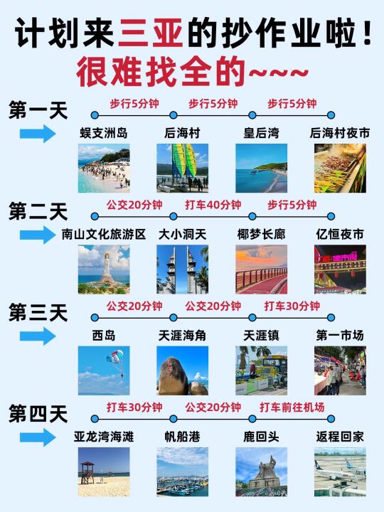 通宵整理的三亚旅游攻略