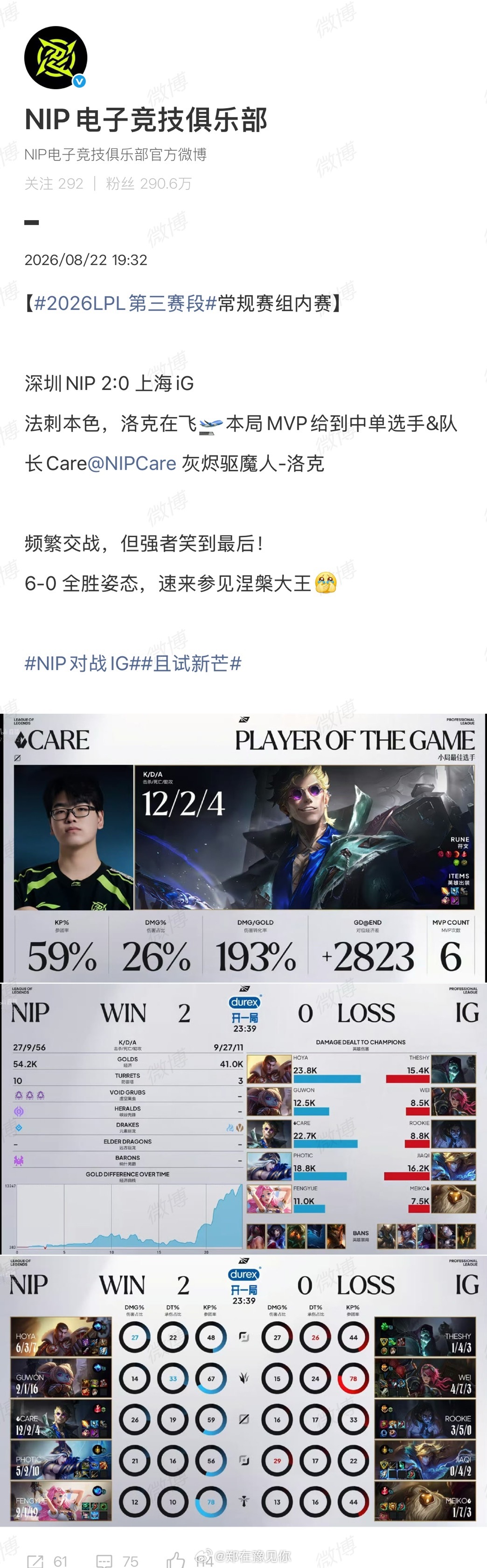 NIP双杀IGNIP以6-0 全胜姿态拿下涅槃大王，IG惨遭NIP零封落至涅槃第