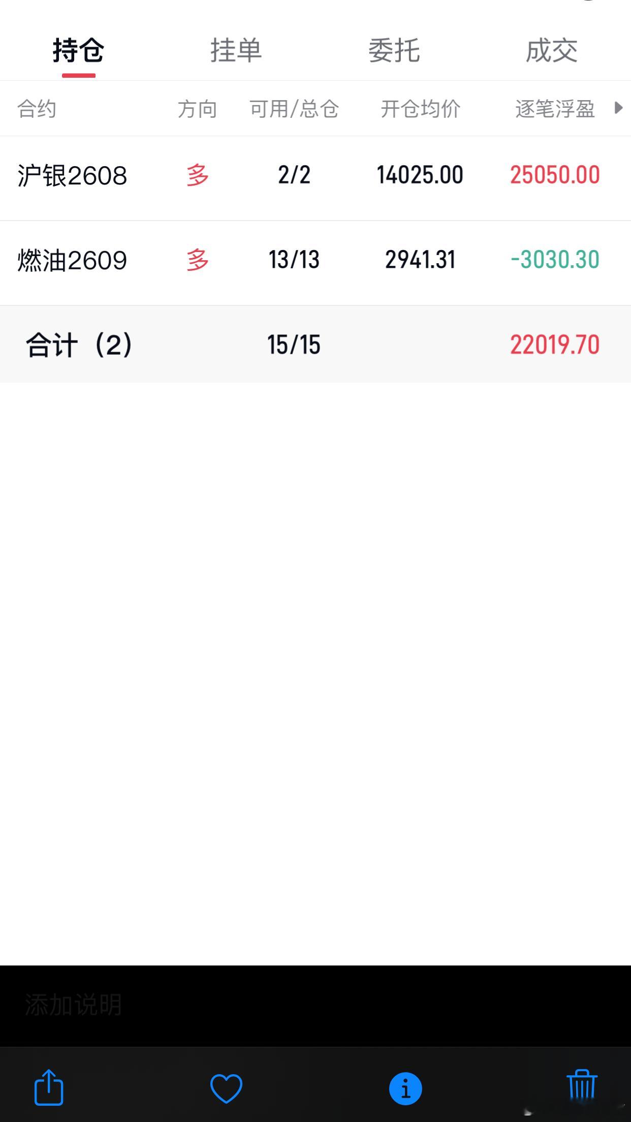 沪银多持有黄金期货