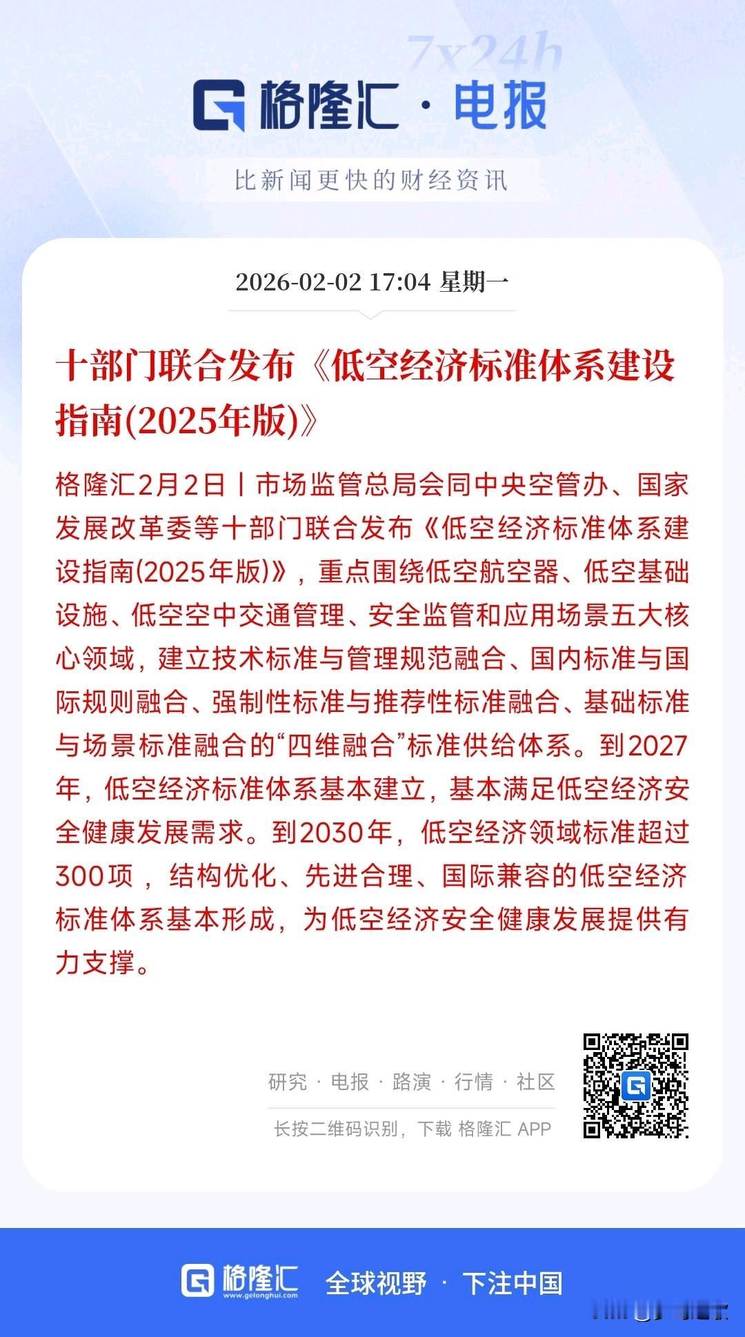 A股刚刚收盘，低空经济概念就迎来了政策性利好
十部门：2027年先搭好基础体系满