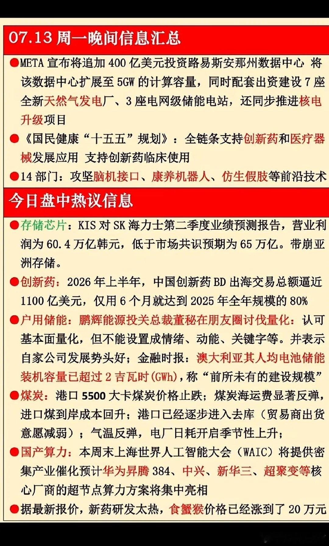 7月13日周一晚间这波消息真是让人惊掉下巴！先说食蟹猴，受创新药研发向好、推进节