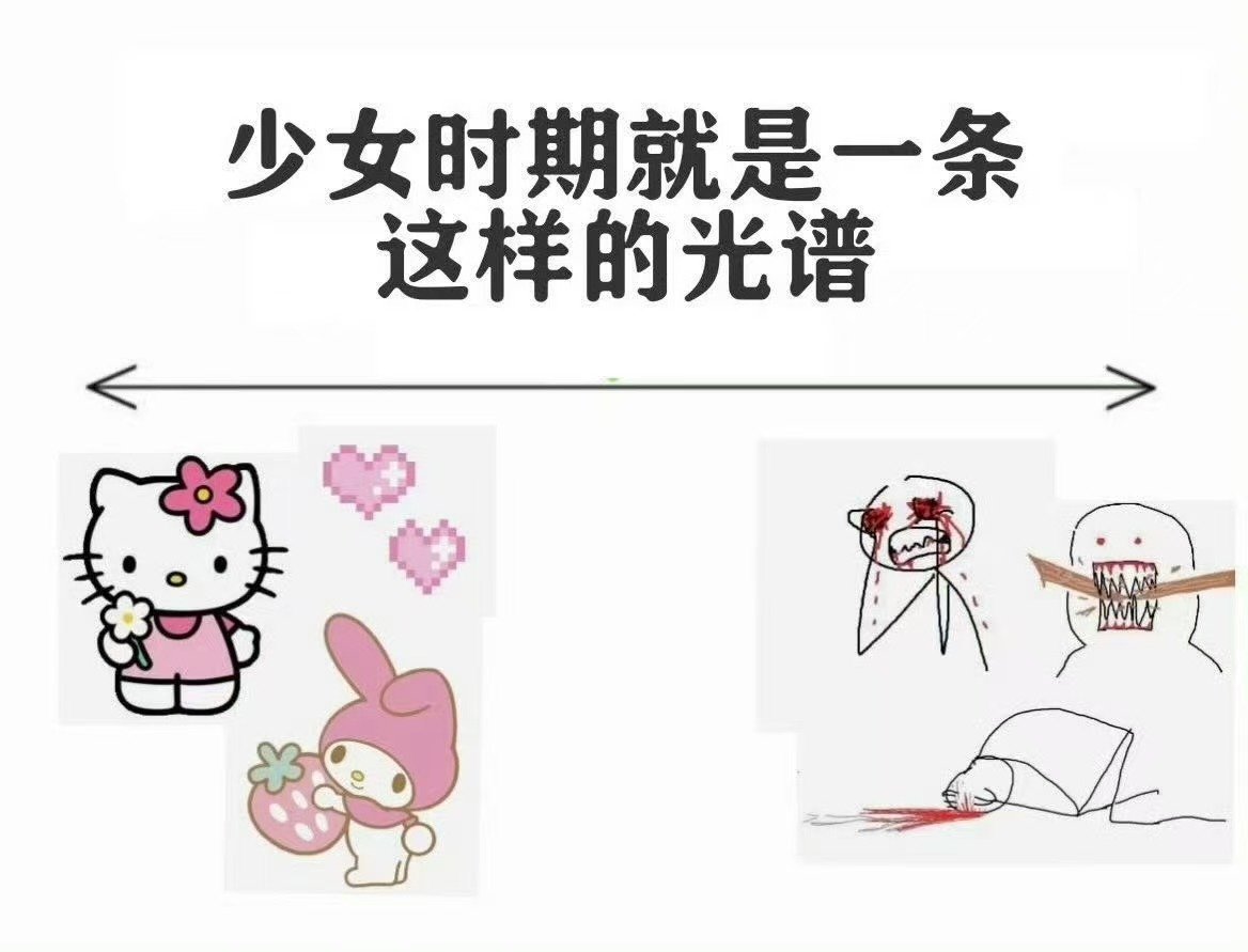 还真是 