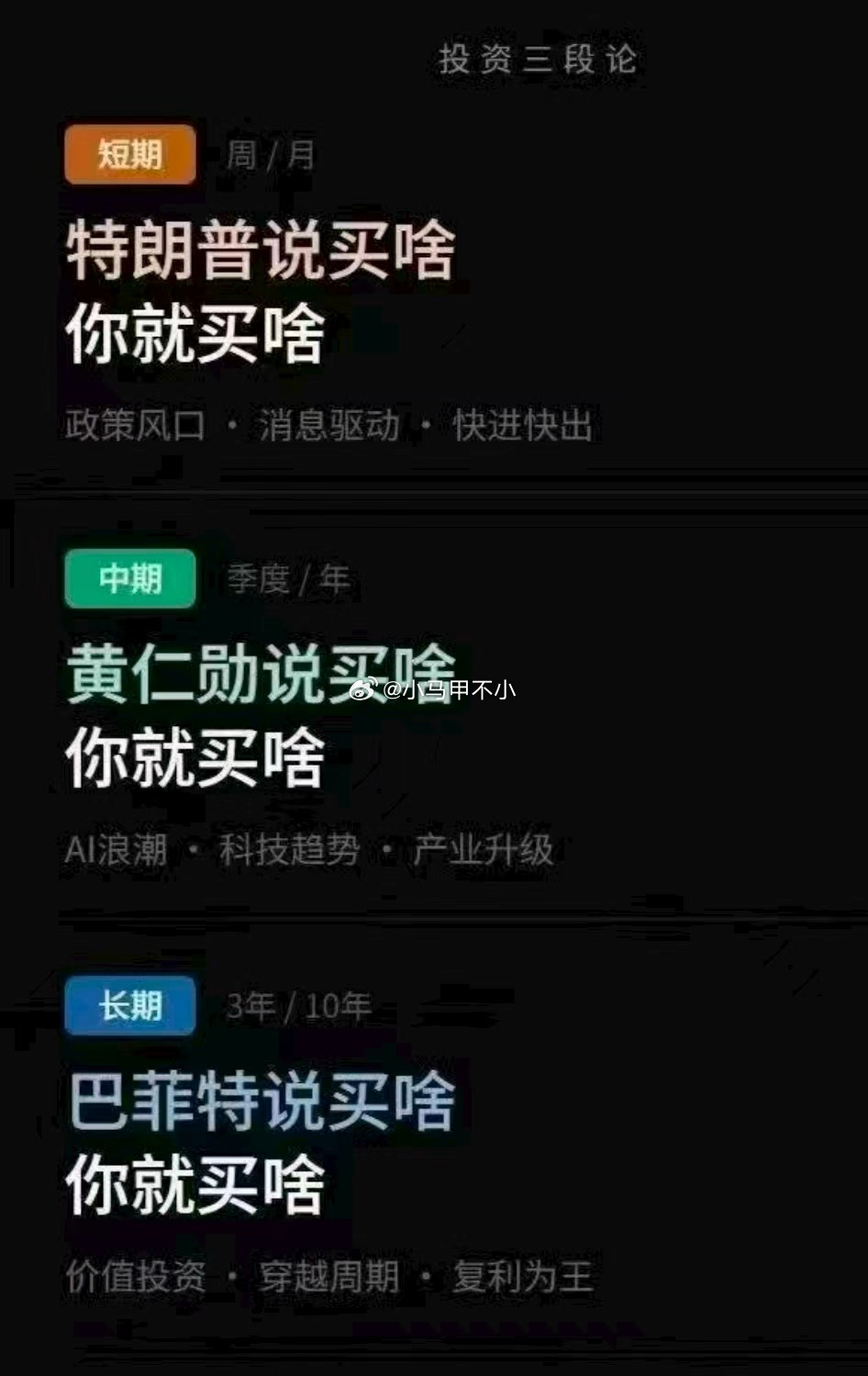 你信哪个？ 
